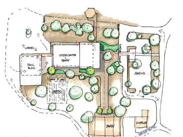Illustration of Proposed Visitor Center